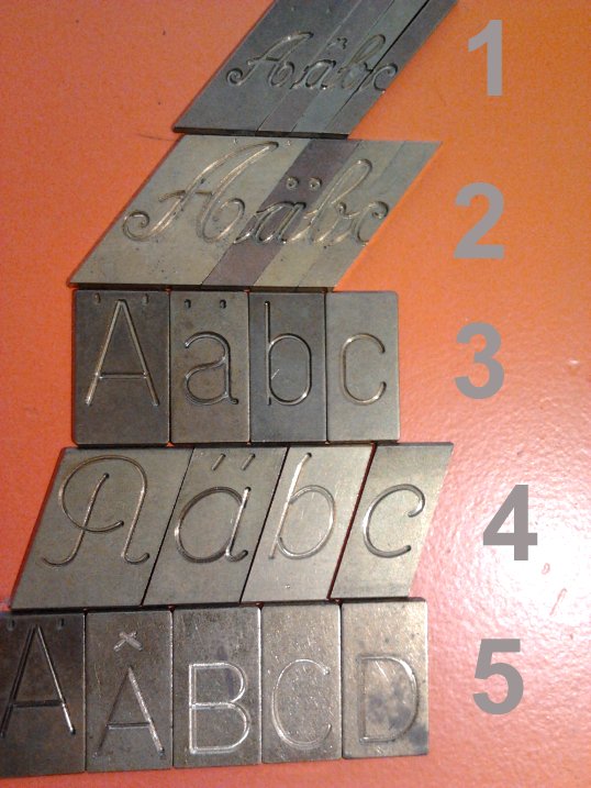 lettertypes graveren